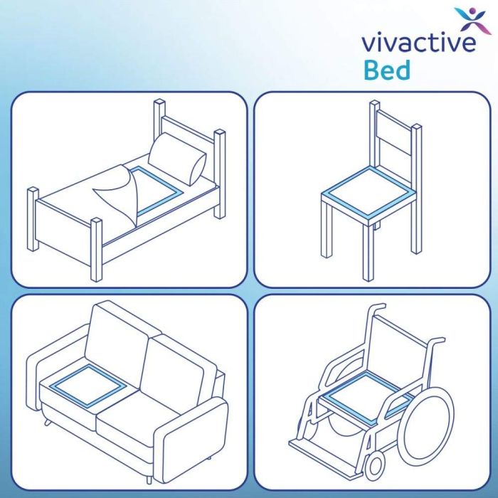 Multipack 4x Vivactive Bed and Chair Pads 60x60cm (1050ml) 30 Pack