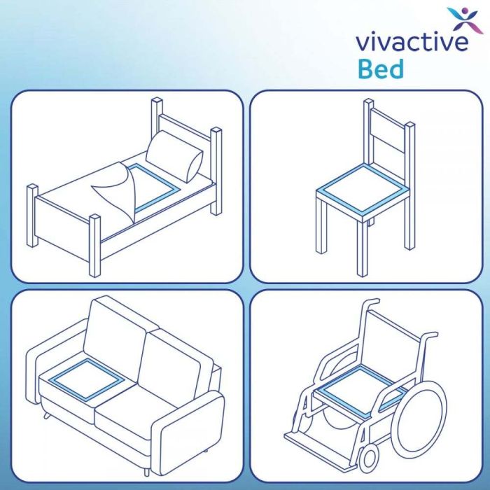 Multipack 4x Vivactive Bed Pads 60x90cm (1550ml) 30 Pack