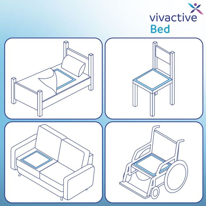 Multipack 8x Vivactive Bed and Chair Pads 60x40cm (750ml) 15 Pack