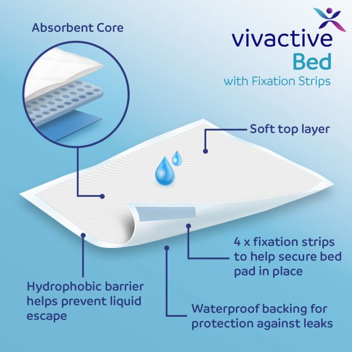 Vivactive Bed Pads with Fixation Strips 60x90cm (1500ml)
