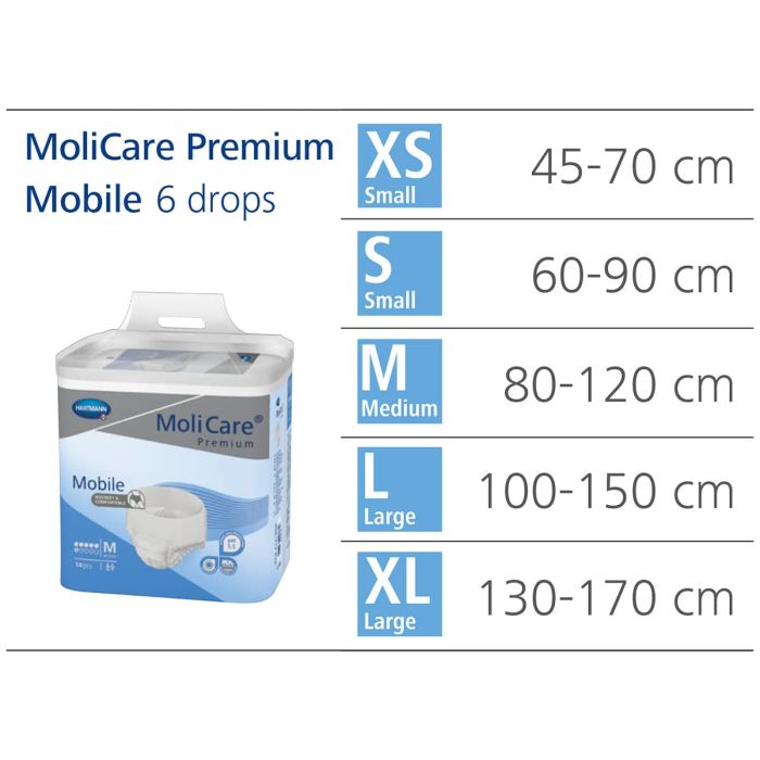 Multipack 4x MoliCare Premium Mobile Pants Extra Plus XL (2140ml) 14 Pack