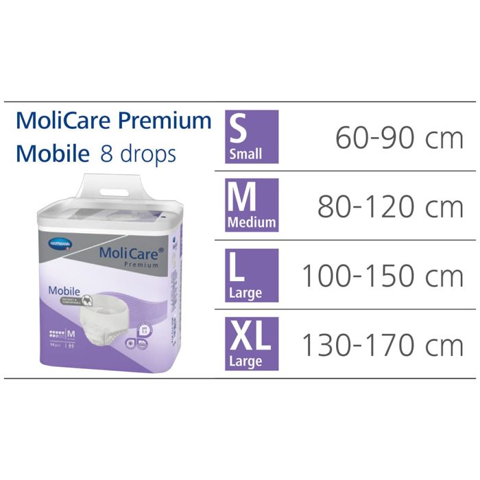 Multipack 4x MoliCare Premium Mobile Pants Super Plus Small (1791ml) 14 Pack