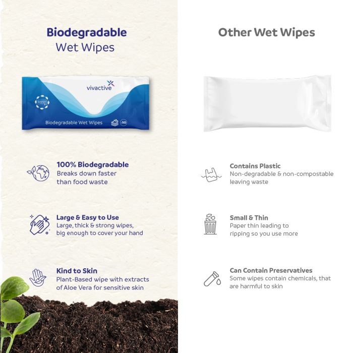 Multipack 12x Vivactive Biodegradable Wet Wipes 50 Pack - comparison