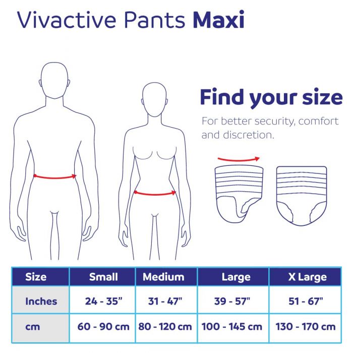 Multipack 8x Vivactive Pants Maxi Small (1900ml) 10 Pack