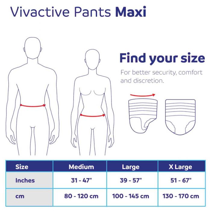 Multipack 8x Vivactive Pants Maxi Medium (2200ml) 10 Pack