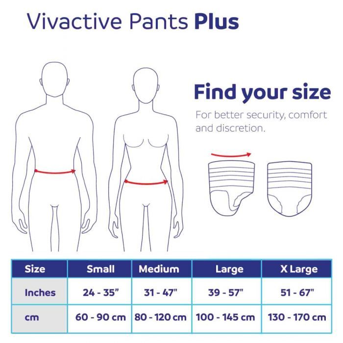 Multipack 8x Vivactive Pants Plus Medium (1460ml) 14 Pack