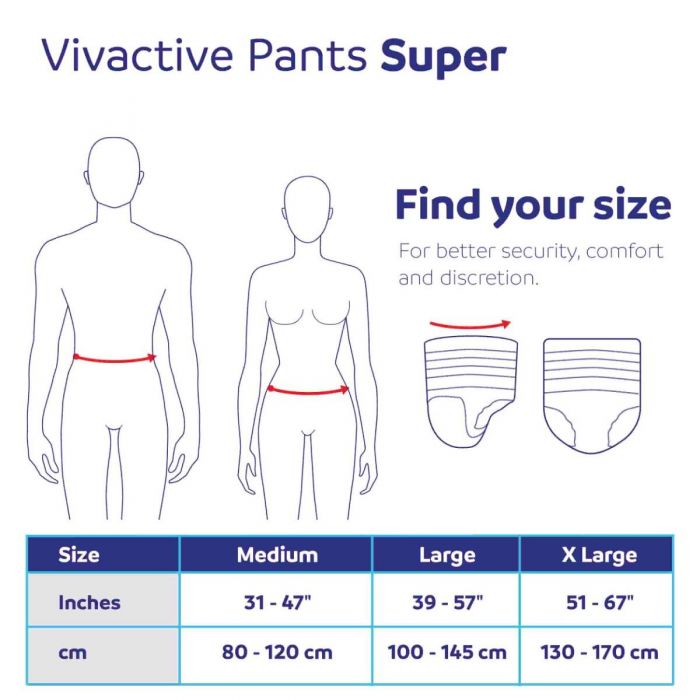 Vivactive Pants Super Medium (1800ml) 12 Pack