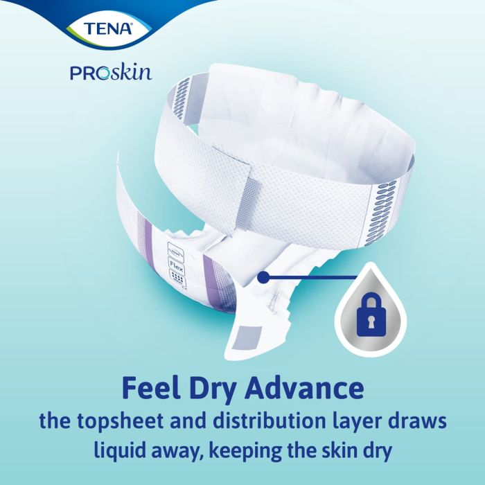 TENA Flex Maxi Small (2900ml) 22 Pack - feel dry advance