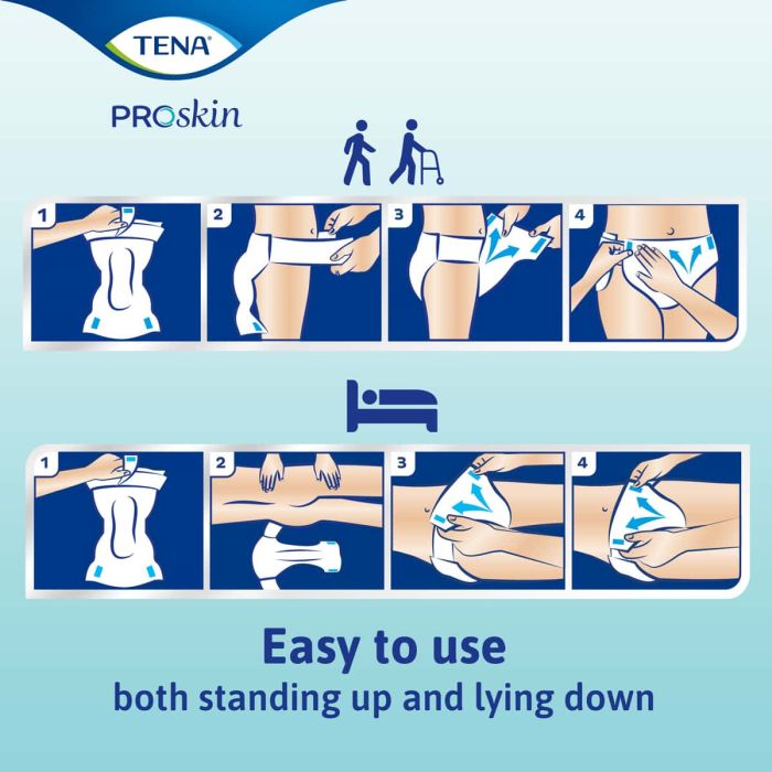 TENA Flex Maxi Small (2900ml) 22 Pack fitting guide