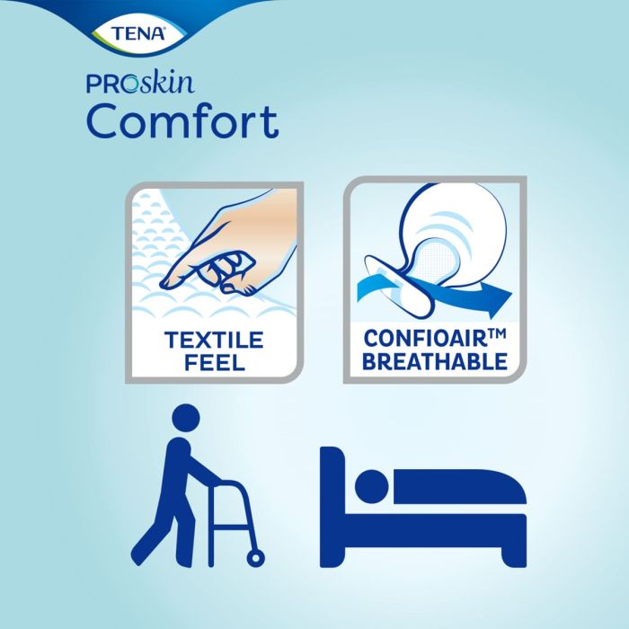 Multipack 2x TENA ProSkin Comfort Maxi (2900ml) 28 Pack - infographic 1