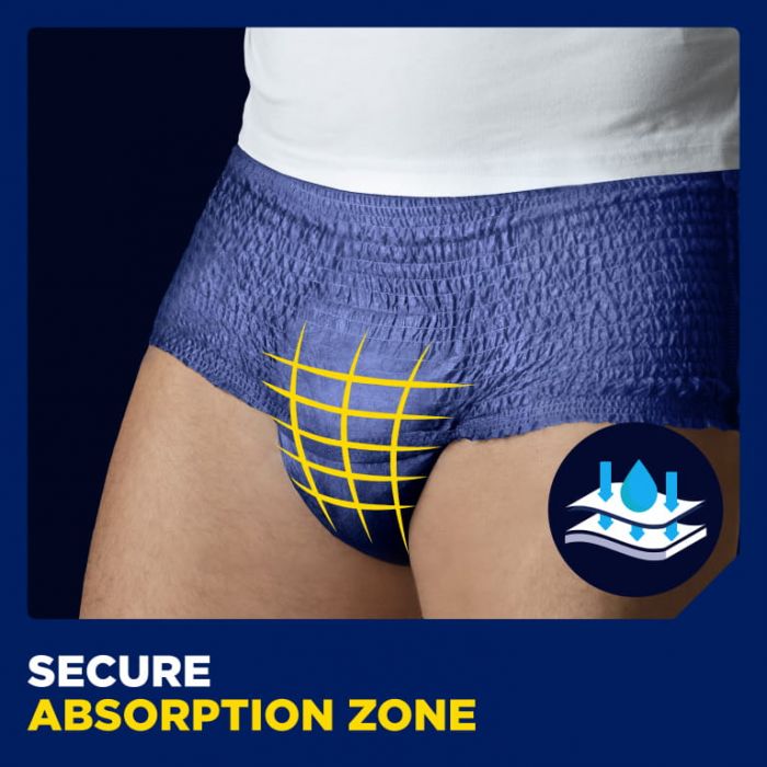 TENA Men Active Fit Pants Plus Blue Large/XL (1010ml) 8 Pack - secure absorption zone