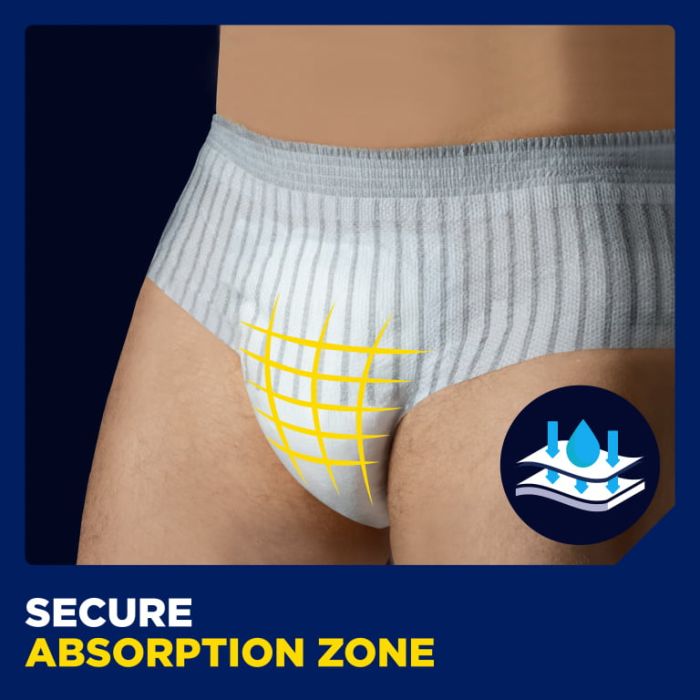 TENA Men Premium Fit Protective Underwear Small/Medium (1350ml) 10 Pack - absorption zone