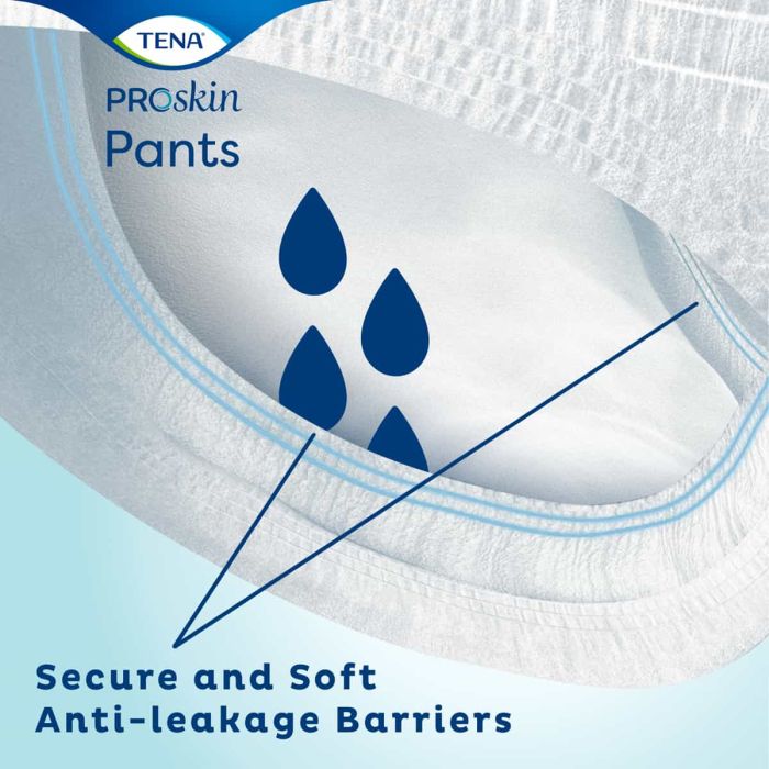 Multipack 4x TENA Pants Super Small (1700ml) 12 Pack - anti-leakage barriers