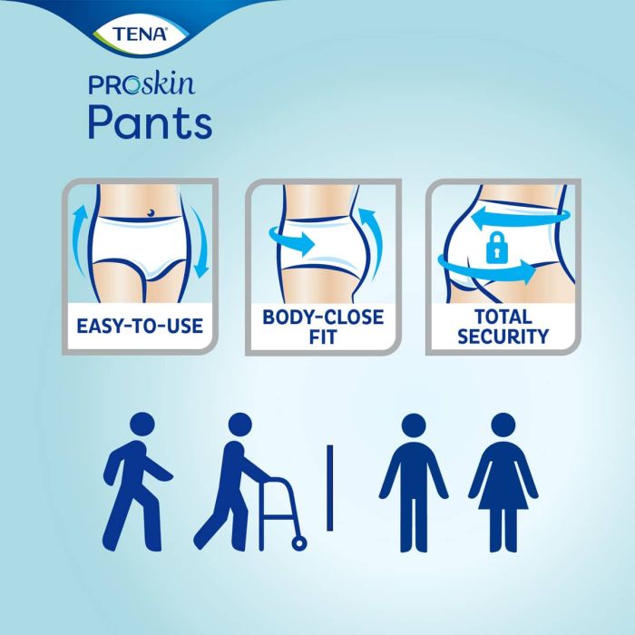 TENA Pants Normal XL (900ml) 15 Pack