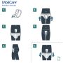 MoliCare Premium Men Pad (546ml) 14 Pack - fitting guides