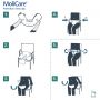 MoliCare Premium Elastic Maxi Plus Medium (3699ml) 14 Pack - fitting guide 2