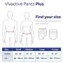 Multipack 4x Vivactive Pants Plus XL (1700ml) 14 Pack