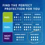 Multipack 8x TENA Discreet Protect+ Maxi Night (914ml) 6 Pack