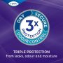 TENA Pants Night Plus XL (1700ml) 10 Pack - triple protection