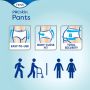 Multipack 4x TENA Pants Super Small (1700ml) 12 Pack - easy to use